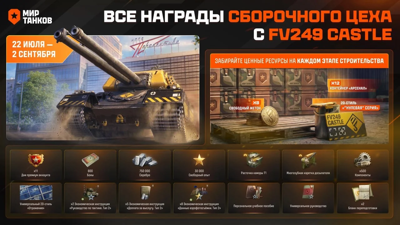 Главные новости недели в «Мире танков»! — изображение 4