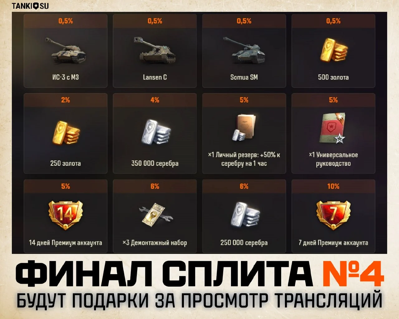 Четвёртый Сплит Лиги «Мира танков» 2026 завершится 29 и 30 августа!