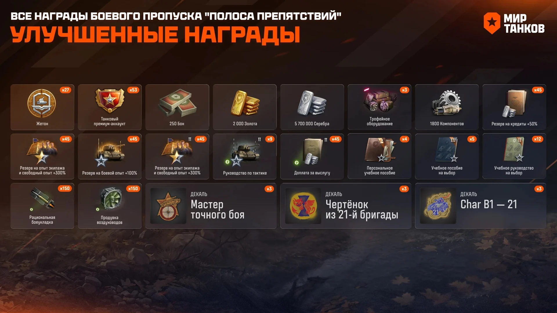 Новости Мир танков — сообщение 8938