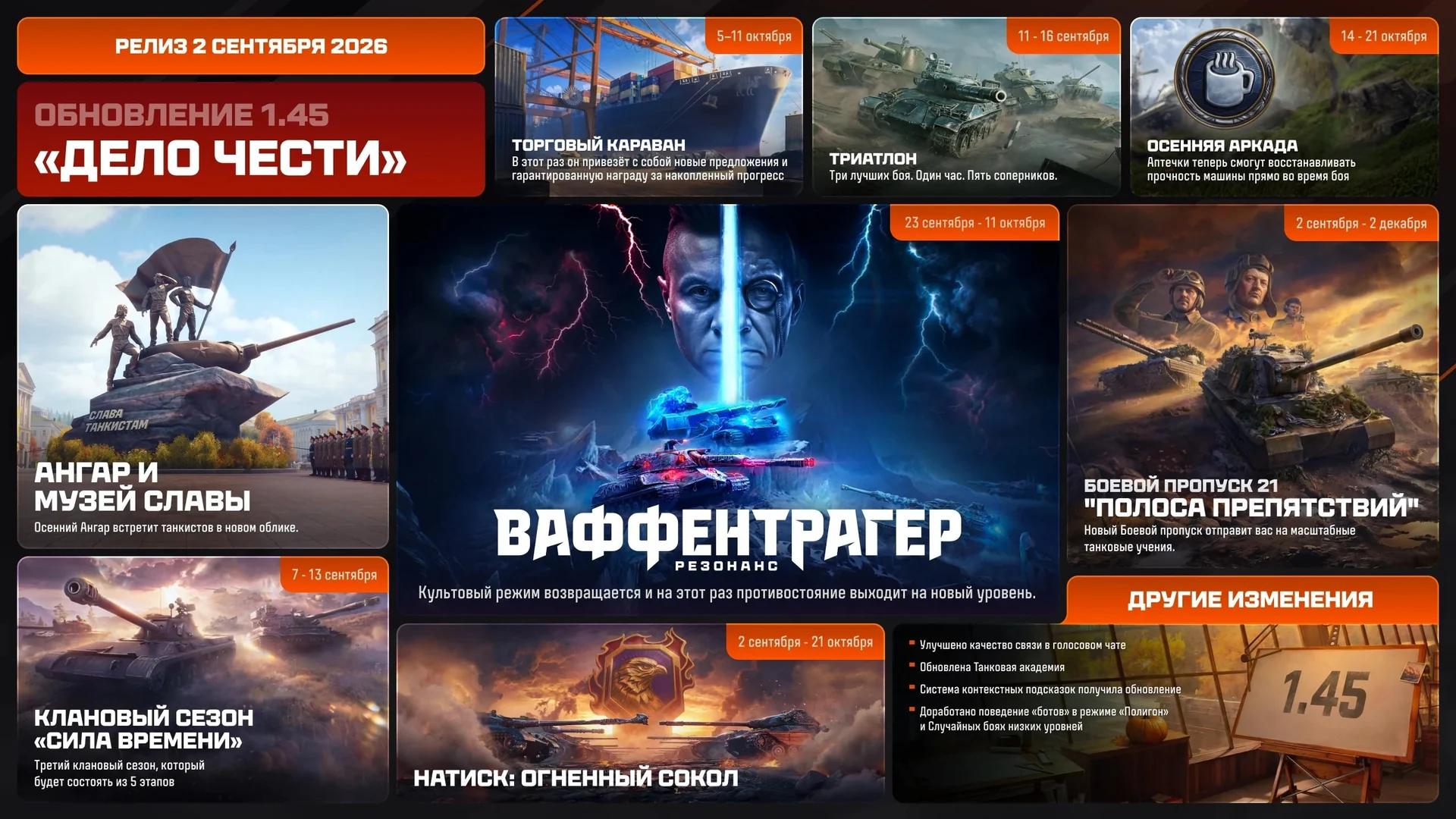 1️⃣.4️⃣5️⃣ Обновление «Дело чести» уже тут! Что стало доступно?