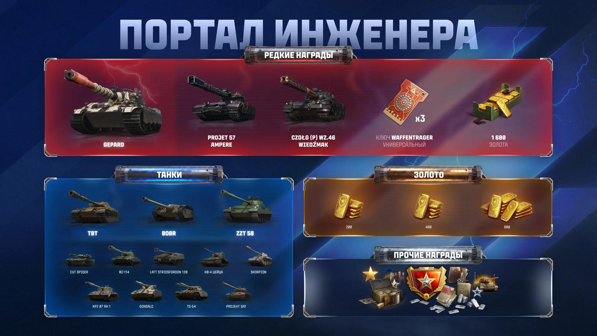 Что в портале Инженера, который станет доступен 23 сентября вместе с событием Ваффентрагер: Резонанс?